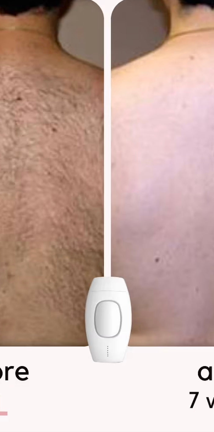 <h1>Clinically Proven Results</h1>